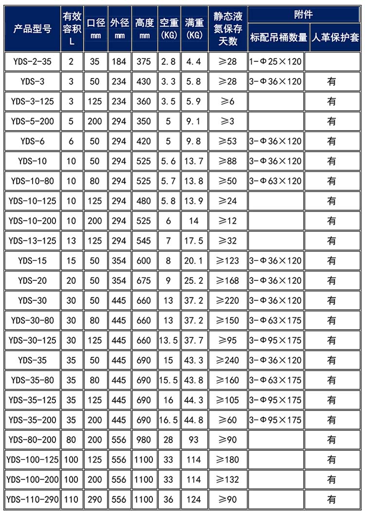 液氮罐型號 液氮罐型號